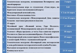 План мероприятий на март