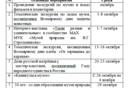 План работы МУК «Музей природы им.В.Г.Стрельникова» ГО «Поселок Агинское»  на октябрь 2026г.